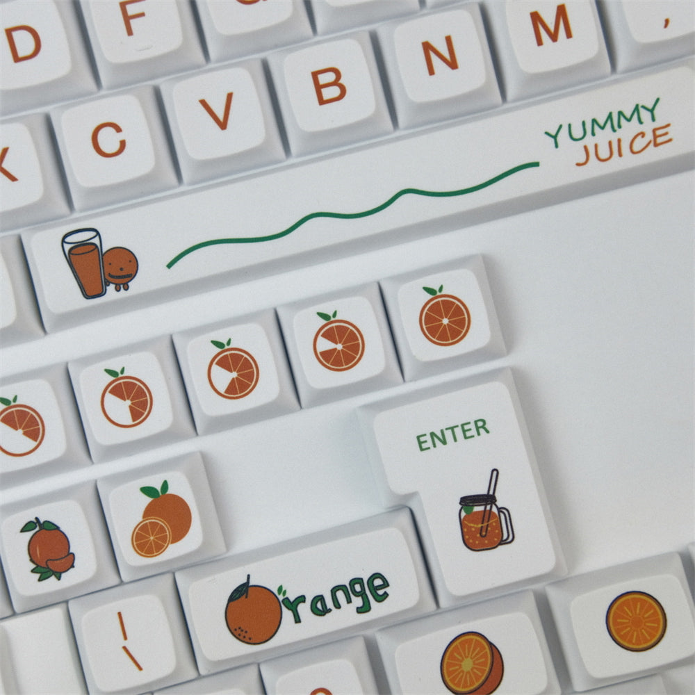 Yummy Juice Theme Keycap Set XDA Profile