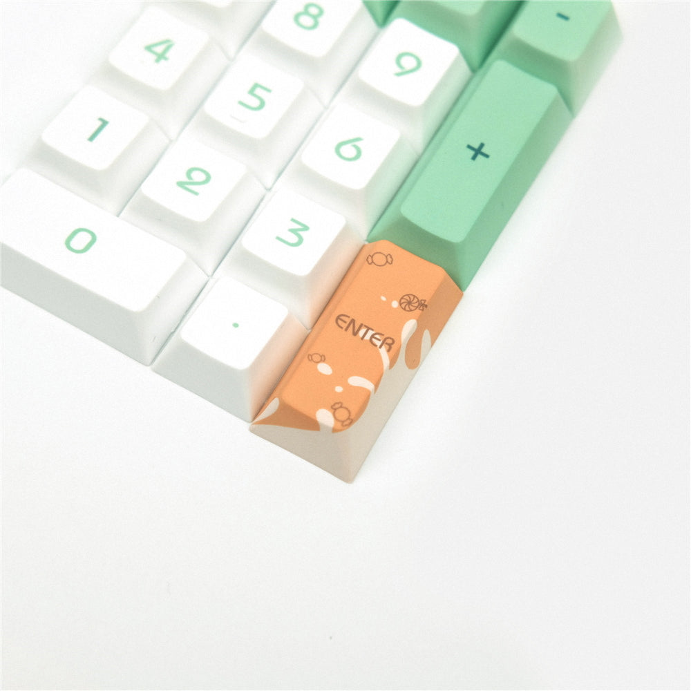 Mint Toffee Style Keycap Set