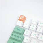 Load image into Gallery viewer, Mint Toffee Style Keycap Set
