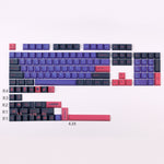 Load image into Gallery viewer, GMK Laser Keycap Set
