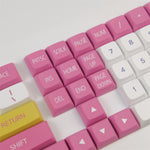 Load image into Gallery viewer, Ice Cream Keycap Set
