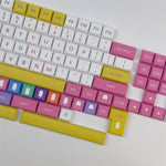 Load image into Gallery viewer, Ice Cream Keycap Set

